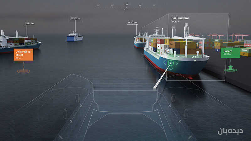 کاربردهای هوش مصنوعی در حمل و نقل آبی